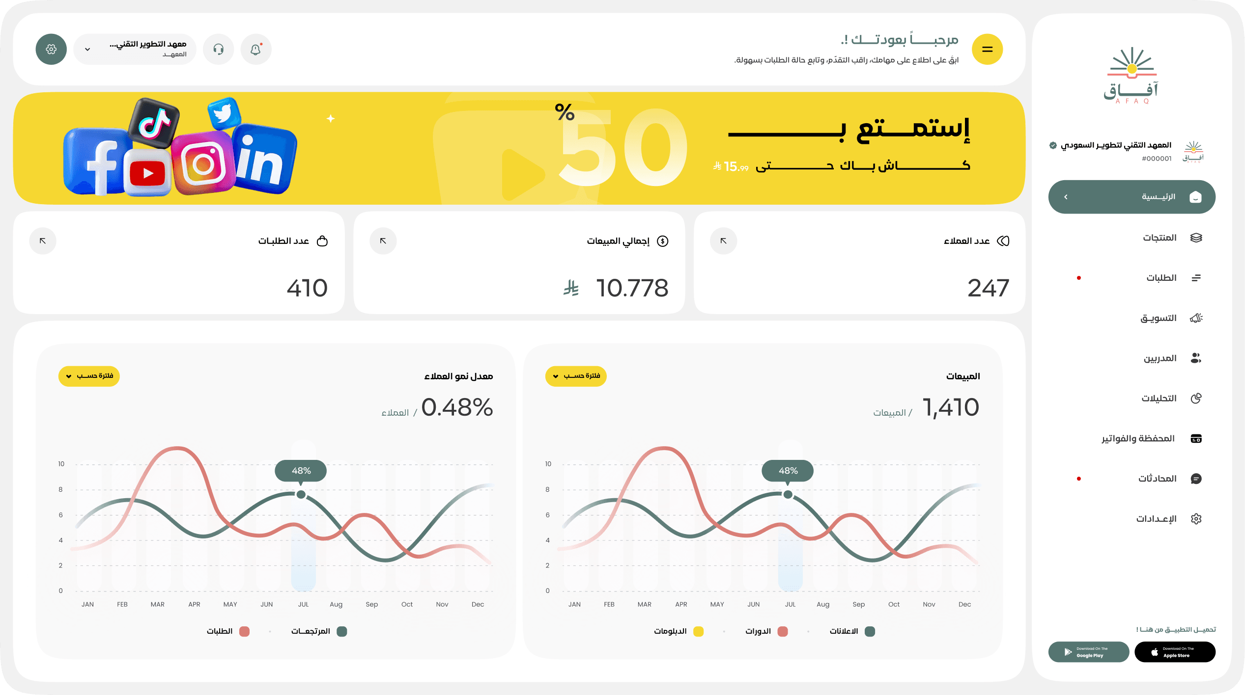 لوحة تحكم المعهد أو مقدّم الدورات على المتصفح: مؤشرات العملاء والمبيعات ورسوم بيانية