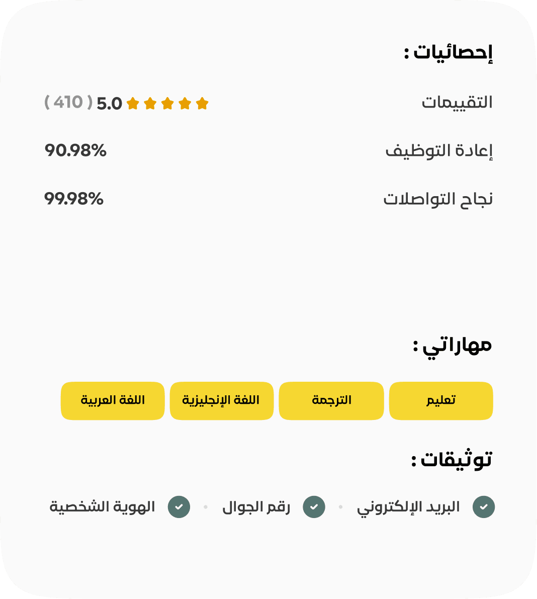 نموذج توضيحي لبطاقة مهارات وتوثيقات مدرب على منصة أفاق