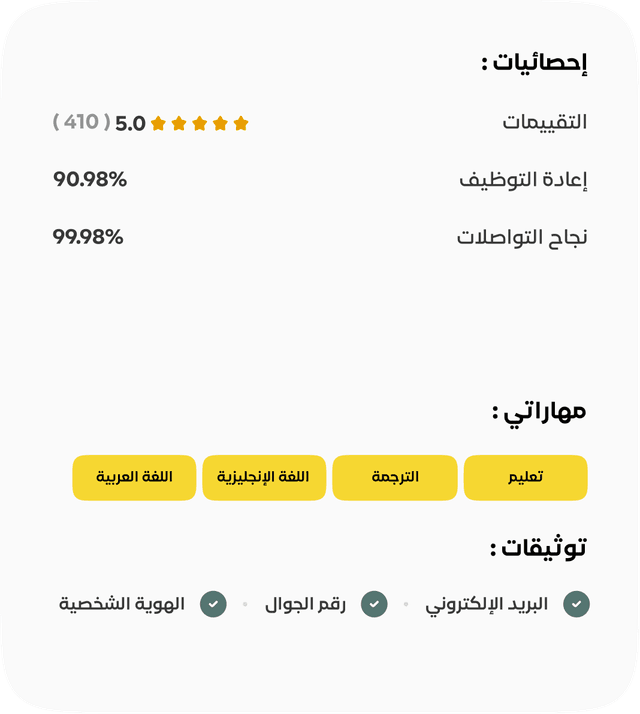 إحصائيات المدرب