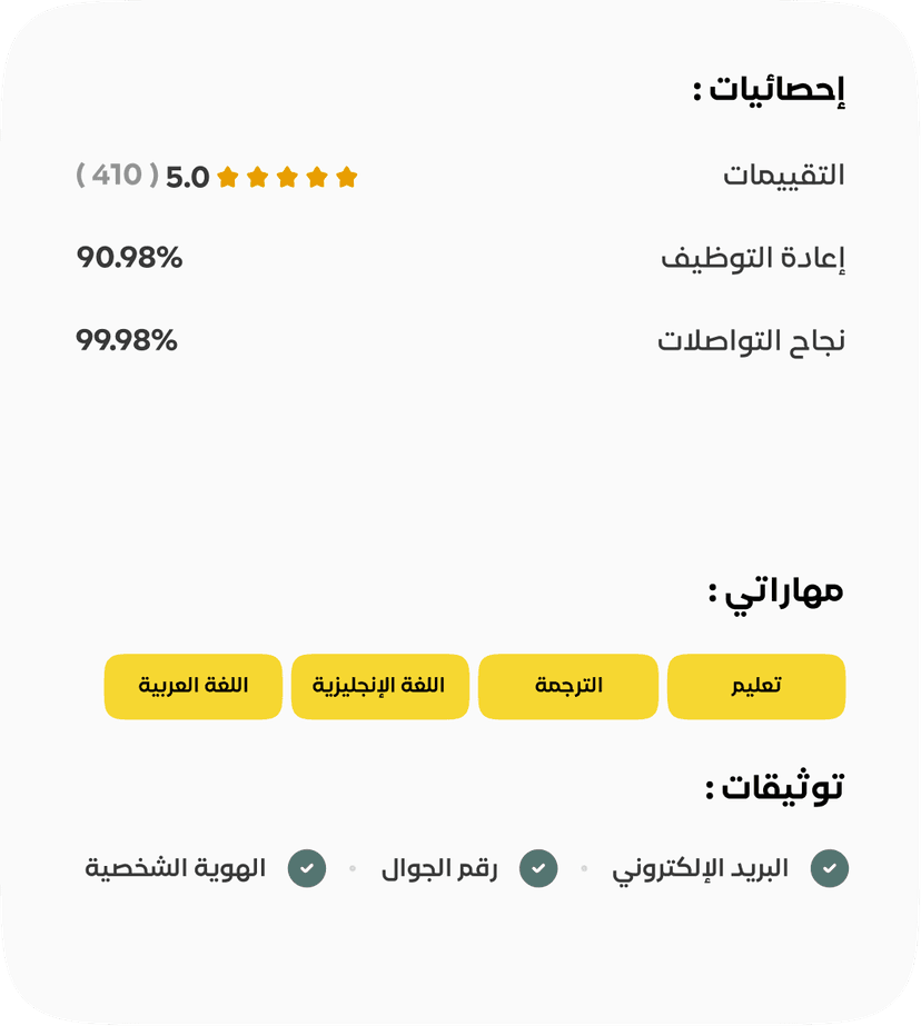 إحصائيات المدرب