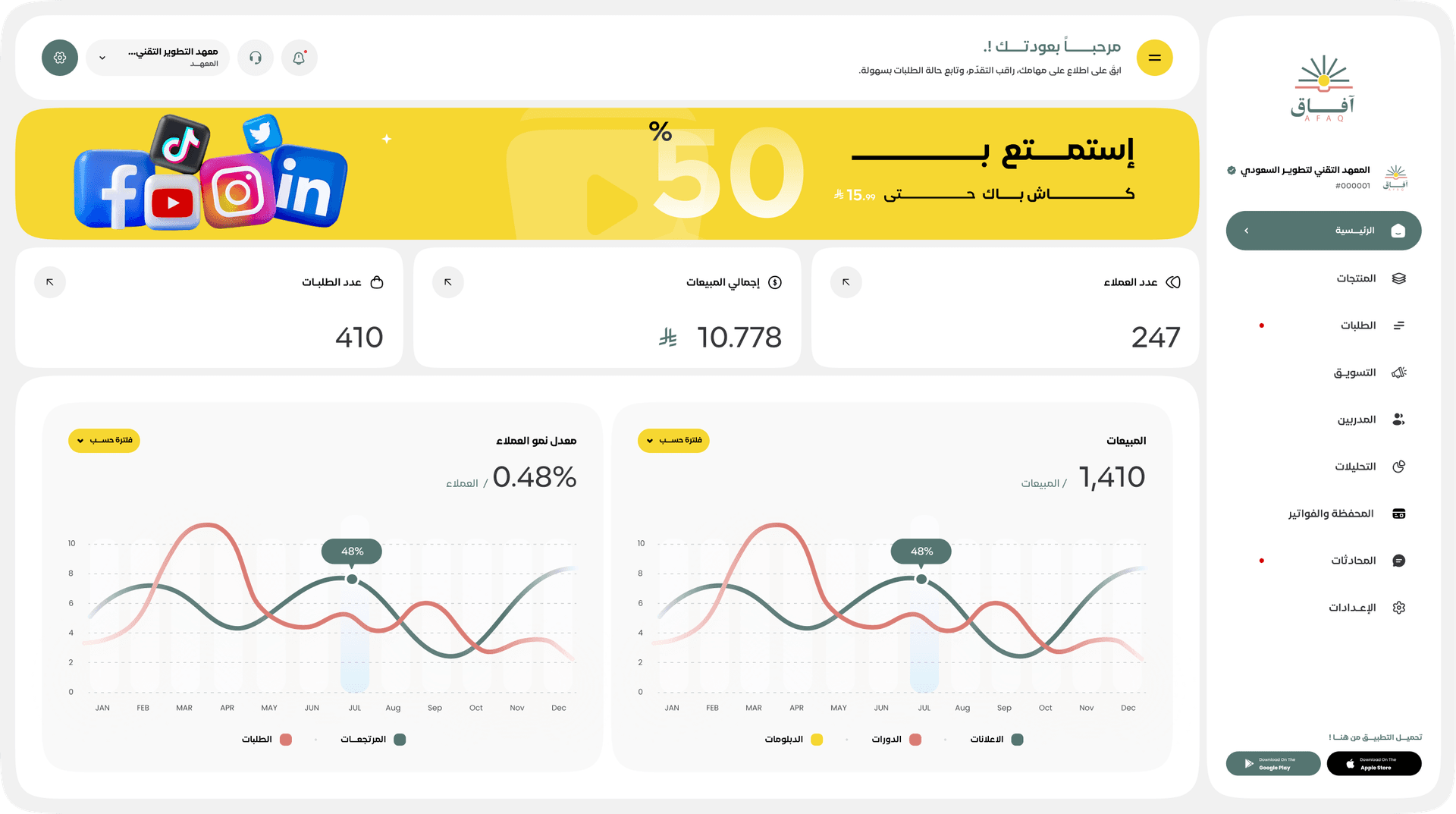 لوحة تحكم المعهد - آفاق